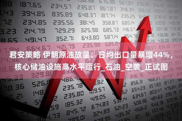君安策略 伊朗原油放量：日均出口量暴增44%，核心储油设施高水平运行_石油_空袭_正试图