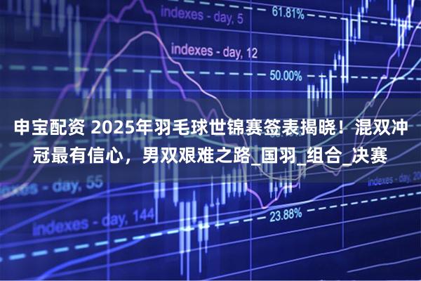 申宝配资 2025年羽毛球世锦赛签表揭晓！混双冲冠最有信心，男双艰难之路_国羽_组合_决赛